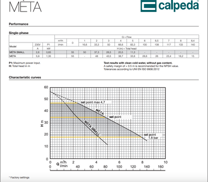 Calpeda Meta - Variable speed pressure boosting system with integrated control